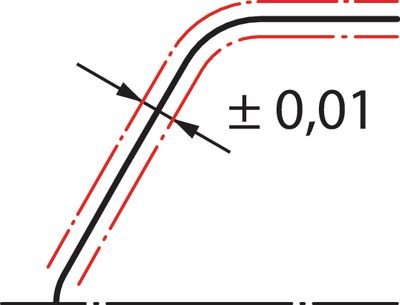 W229992FormtoleranzKegelformFormB